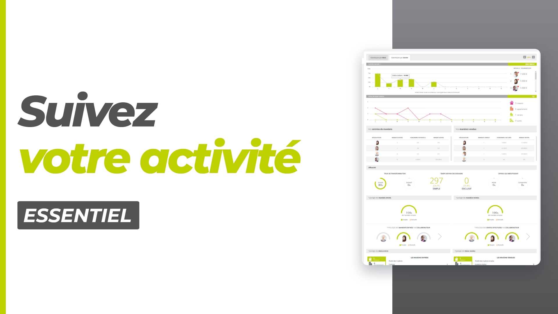 Reporting - une vision claire de mon activité